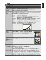 Preview for 19 page of NEC MultiSync PA271Q User Manual