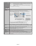 Preview for 20 page of NEC MultiSync PA271Q User Manual