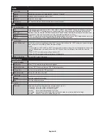 Preview for 22 page of NEC MultiSync PA271Q User Manual