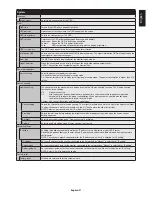 Preview for 23 page of NEC MultiSync PA271Q User Manual