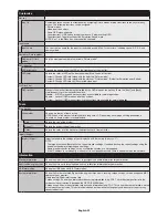 Preview for 24 page of NEC MultiSync PA271Q User Manual