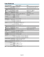 Preview for 30 page of NEC MultiSync PA271Q User Manual