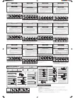 Preview for 2 page of NEC MultiSync PA272W Setup Manual