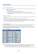 Preview for 18 page of NEC MultiSync PA311D User Manual