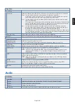 Preview for 53 page of NEC MultiSync PA311D User Manual