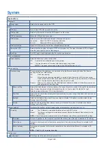 Preview for 56 page of NEC MultiSync PA311D User Manual