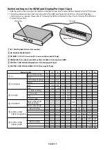 Preview for 14 page of NEC MultiSync PA322UHD-2 User Manual