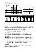 Preview for 18 page of NEC MultiSync PA322UHD-2 User Manual