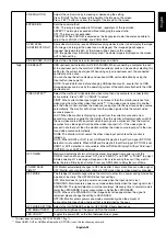 Preview for 25 page of NEC MultiSync PA322UHD-2 User Manual