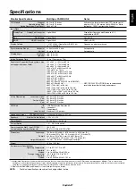 Preview for 29 page of NEC MultiSync PA322UHD-2 User Manual