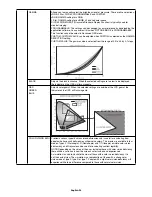 Preview for 22 page of NEC MultiSync PA322UHD User Manual