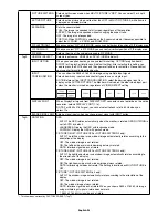 Preview for 26 page of NEC MultiSync PA322UHD User Manual