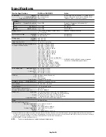 Preview for 28 page of NEC MultiSync PA322UHD User Manual