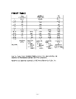 Preview for 6 page of NEC Multisync Plus JC-1501VMA Service Manual