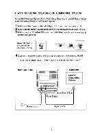 Preview for 14 page of NEC Multisync Plus JC-1501VMA Service Manual