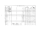 Preview for 29 page of NEC Multisync Plus JC-1501VMA Service Manual