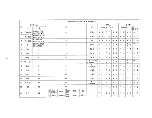 Preview for 30 page of NEC Multisync Plus JC-1501VMA Service Manual