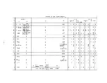 Preview for 31 page of NEC Multisync Plus JC-1501VMA Service Manual