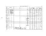 Preview for 32 page of NEC Multisync Plus JC-1501VMA Service Manual