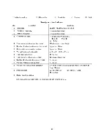 Preview for 34 page of NEC Multisync Plus JC-1501VMA Service Manual