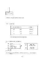 Preview for 58 page of NEC Multisync Plus JC-1501VMA Service Manual