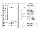 Preview for 61 page of NEC Multisync Plus JC-1501VMA Service Manual