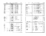 Preview for 62 page of NEC Multisync Plus JC-1501VMA Service Manual