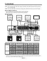 Preview for 16 page of NEC MultiSync S521 User Manual