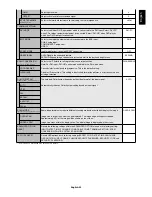 Preview for 27 page of NEC MultiSync S521 User Manual