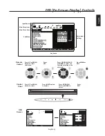 Предварительный просмотр 31 страницы NEC MultiSync SC40 User Manual