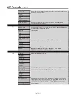 Предварительный просмотр 34 страницы NEC MultiSync SC40 User Manual