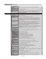 Preview for 36 page of NEC MultiSync SC40 User Manual