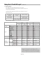 Preview for 44 page of NEC MultiSync SC40 User Manual