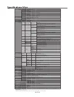 Preview for 48 page of NEC MultiSync SC40 User Manual