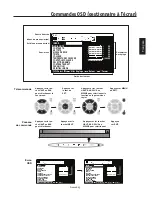 Preview for 77 page of NEC MultiSync SC40 User Manual