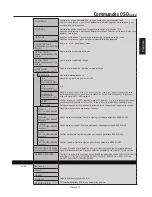 Preview for 79 page of NEC MultiSync SC40 User Manual