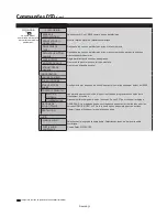 Preview for 84 page of NEC MultiSync SC40 User Manual