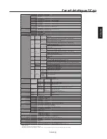 Предварительный просмотр 95 страницы NEC MultiSync SC40 User Manual