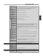 Preview for 126 page of NEC MultiSync SC40 User Manual