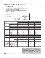 Preview for 137 page of NEC MultiSync SC40 User Manual