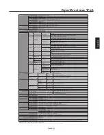 Preview for 142 page of NEC MultiSync SC40 User Manual