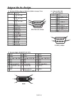 Preview for 143 page of NEC MultiSync SC40 User Manual