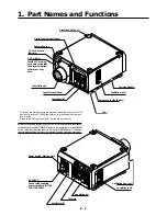 Предварительный просмотр 9 страницы NEC MultiSync SX4000 User Manual