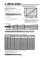 Предварительный просмотр 15 страницы NEC MultiSync SX4000 User Manual