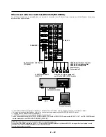 Предварительный просмотр 25 страницы NEC MultiSync SX4000 User Manual