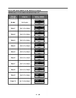 Предварительный просмотр 27 страницы NEC MultiSync SX4000 User Manual