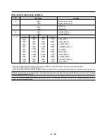 Предварительный просмотр 29 страницы NEC MultiSync SX4000 User Manual