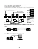 Предварительный просмотр 31 страницы NEC MultiSync SX4000 User Manual