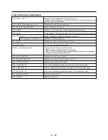 Предварительный просмотр 34 страницы NEC MultiSync SX4000 User Manual