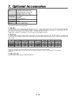 Предварительный просмотр 50 страницы NEC MultiSync SX4000 User Manual